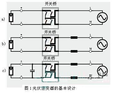 光伏發(fā)電，無變壓器型并網(wǎng)逆變器，主電路拓?fù)浣Y(jié)構(gòu)